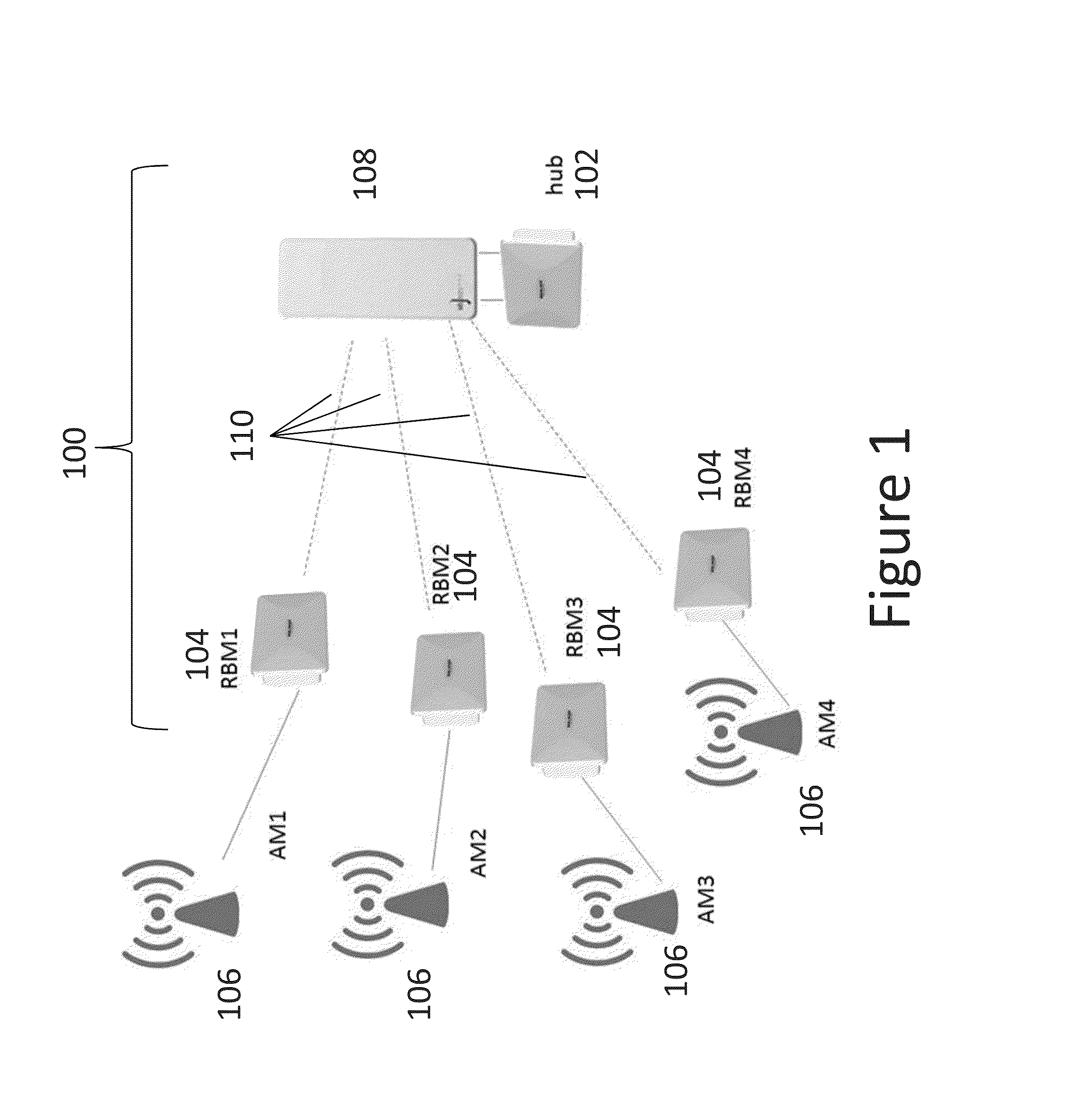 Method and apparatus for managing interference in wireless backhaul networks through power control with a one-power-zone constraint