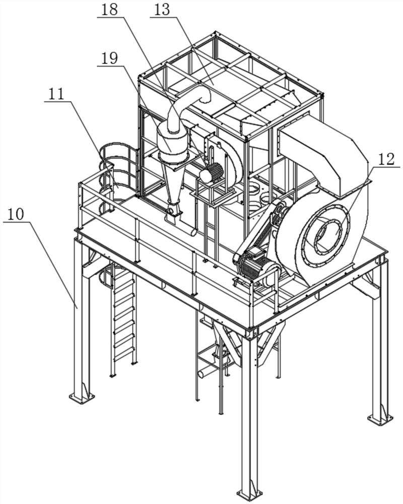 Air suction and dust removal equipment