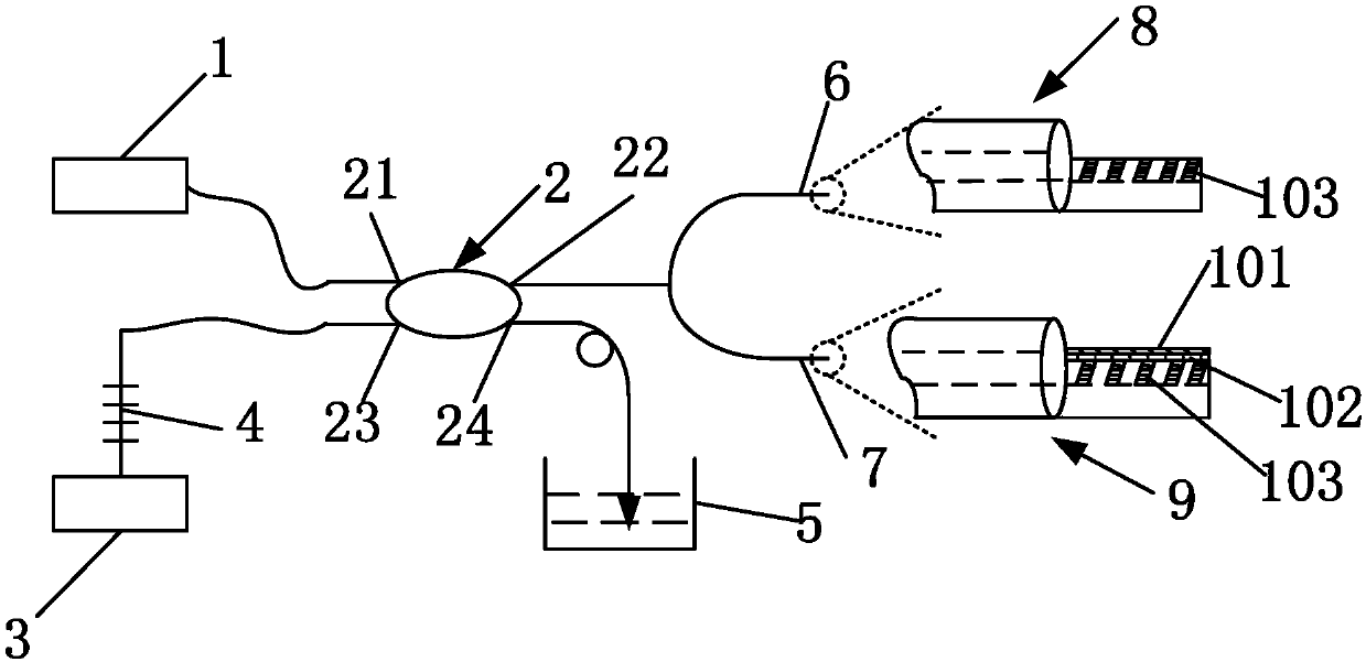 Magnetic field detection system based on giant magnetostrictive film