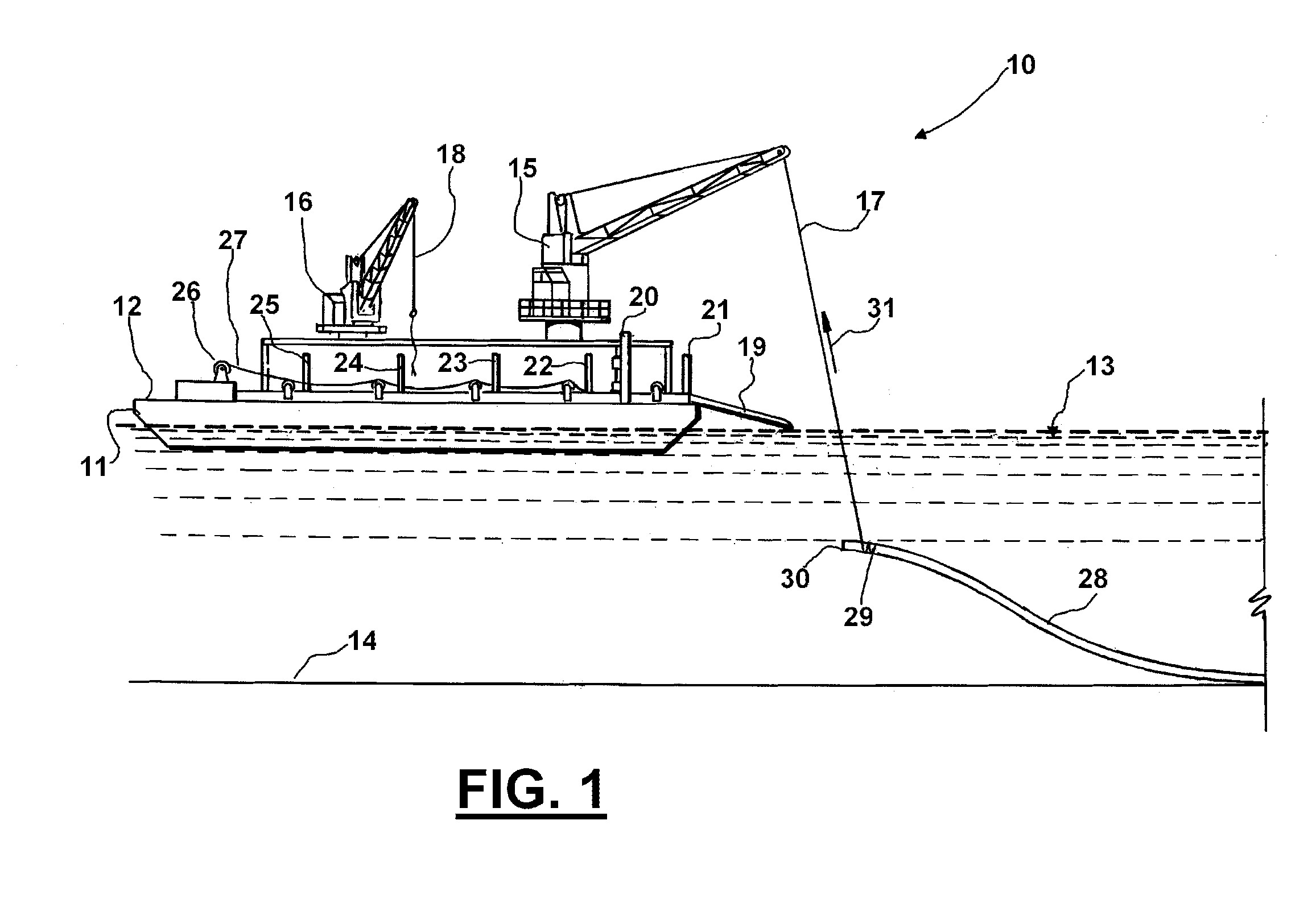 Articulating band saw and method