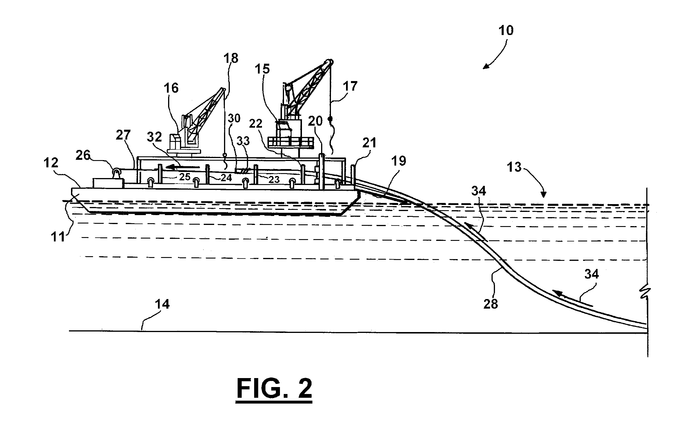 Articulating band saw and method