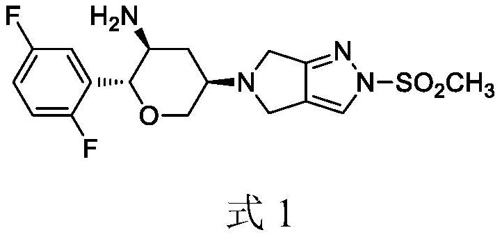 Synthesis process of omarigliptin