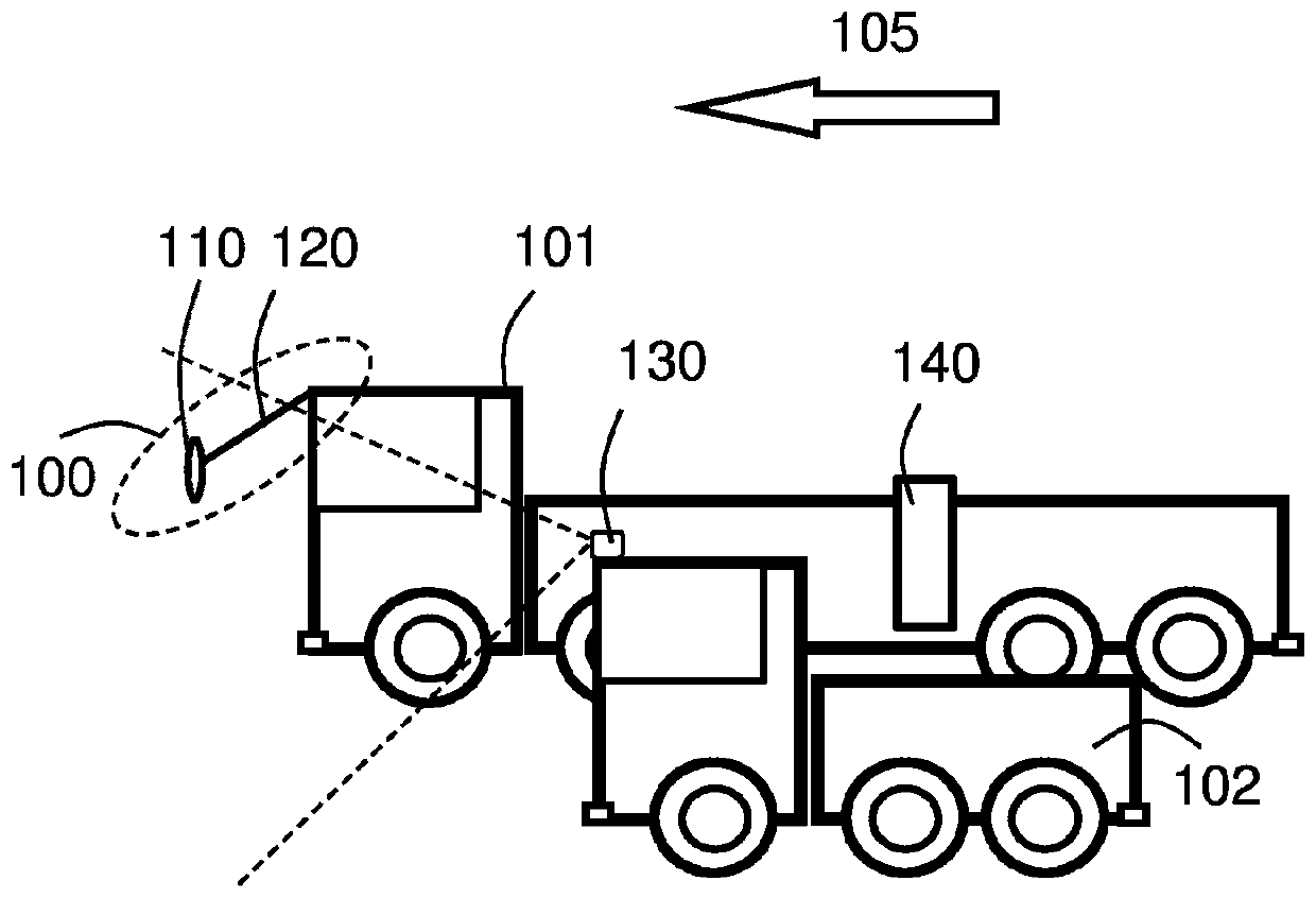 Target arrangement, method, and control unit for following a target vehicle