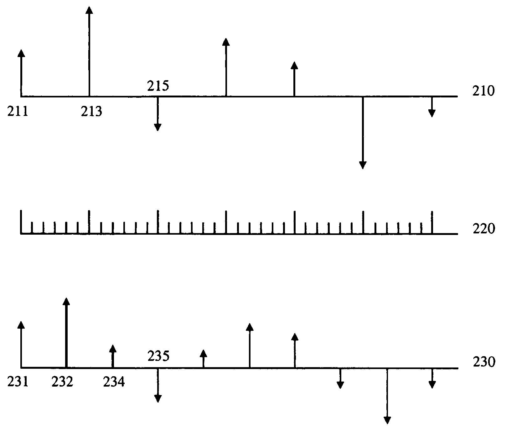 Methods and systems for sample rate conversion and sample clock synchronization