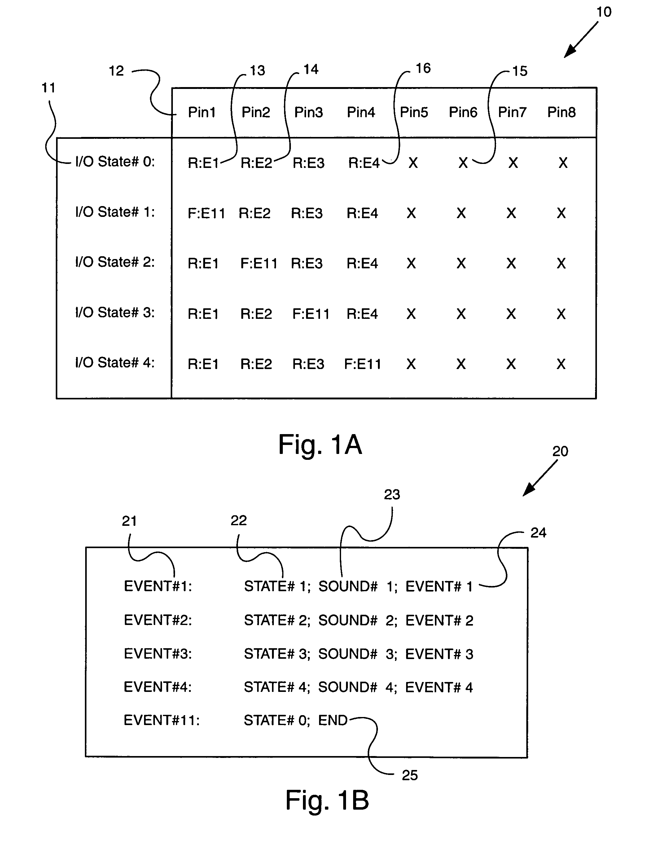 Path driven programming method and programming tool