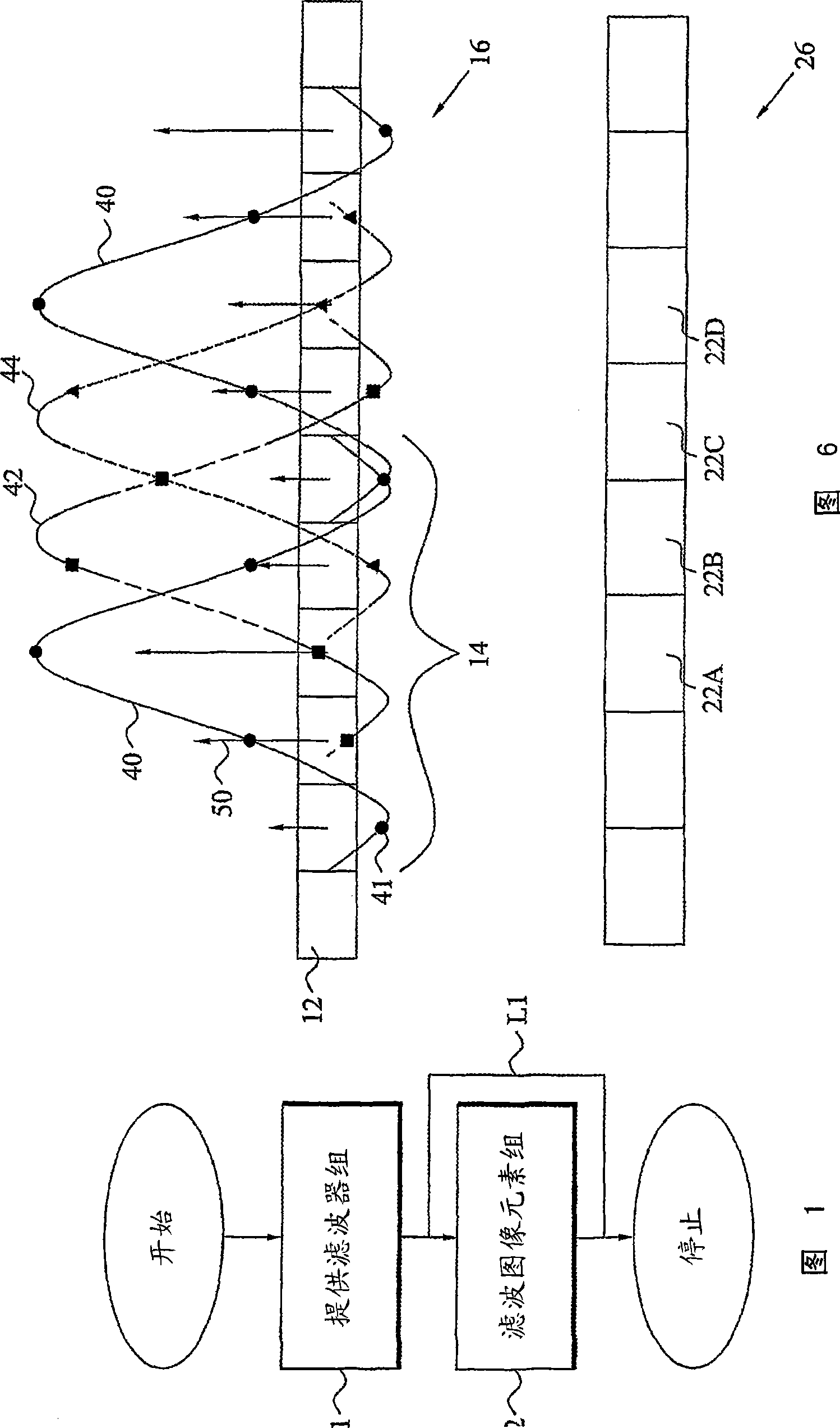 Image scaling method