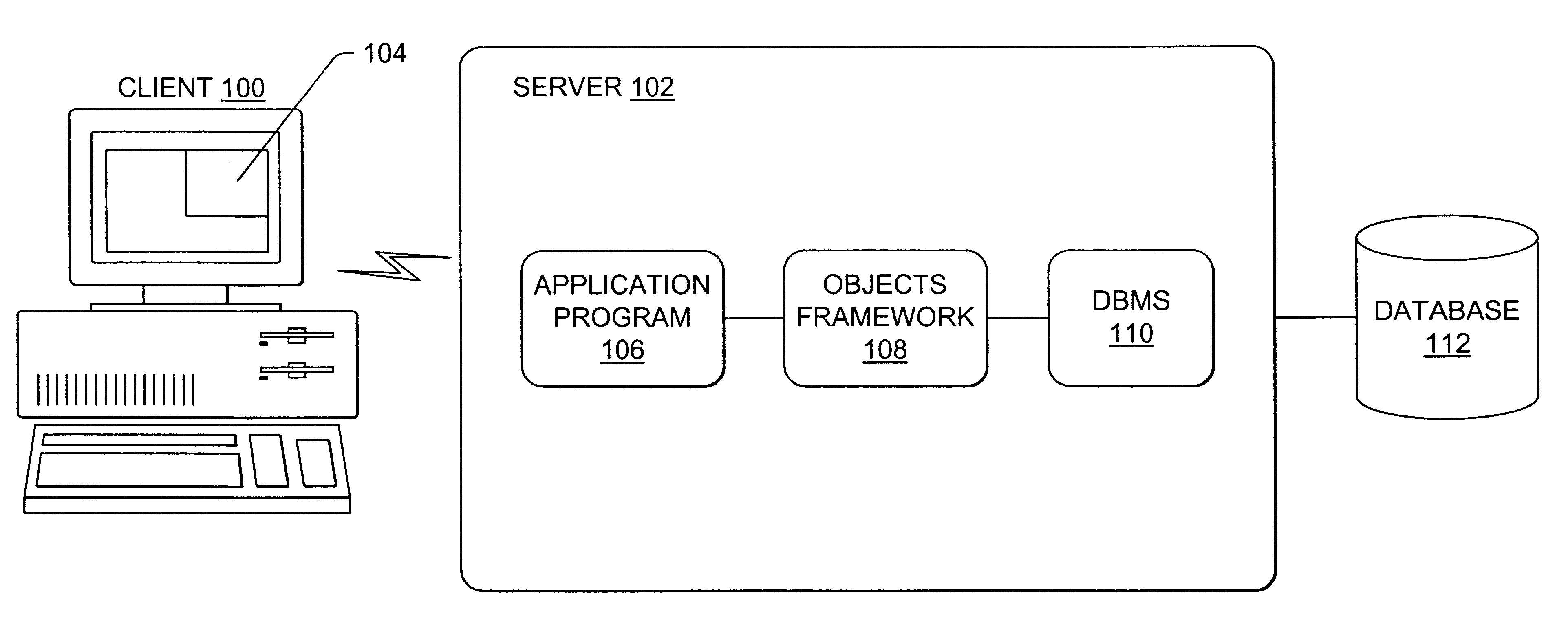 Object-oriented programming model for accessing hierarchical databases