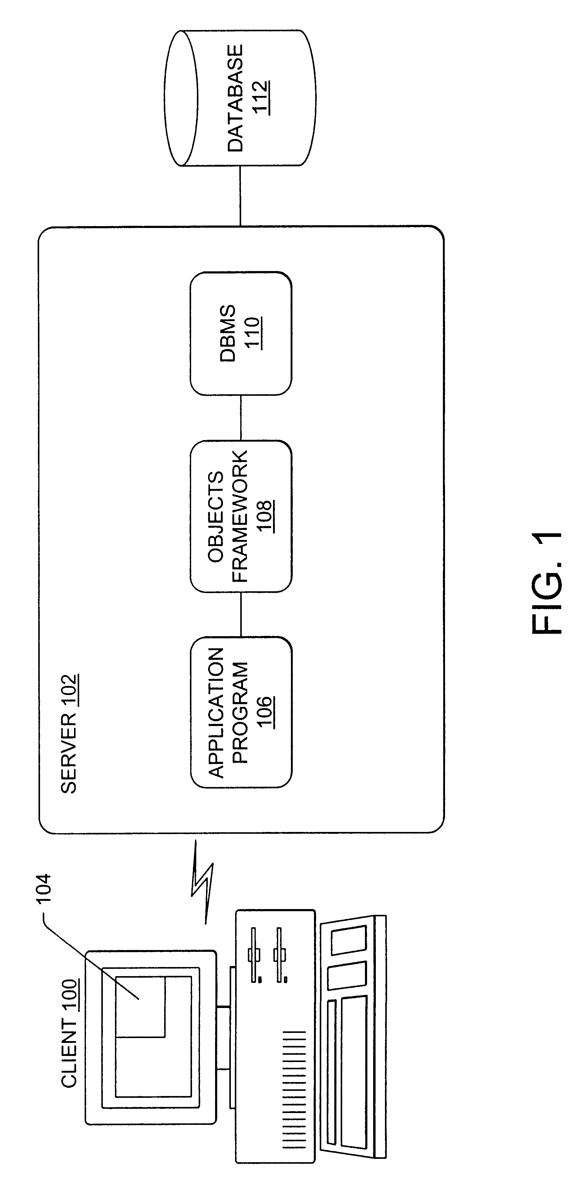 Object-oriented programming model for accessing hierarchical databases