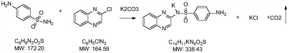 Method for recycling sulfaquinoxaline process wastewater