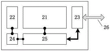 Automatic road toll system and method based on visible light communication