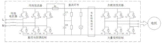 Integrated control system of elevator