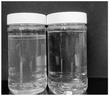 Cleansing lotion, preparation method thereof and composition for preparing cleansing lotion