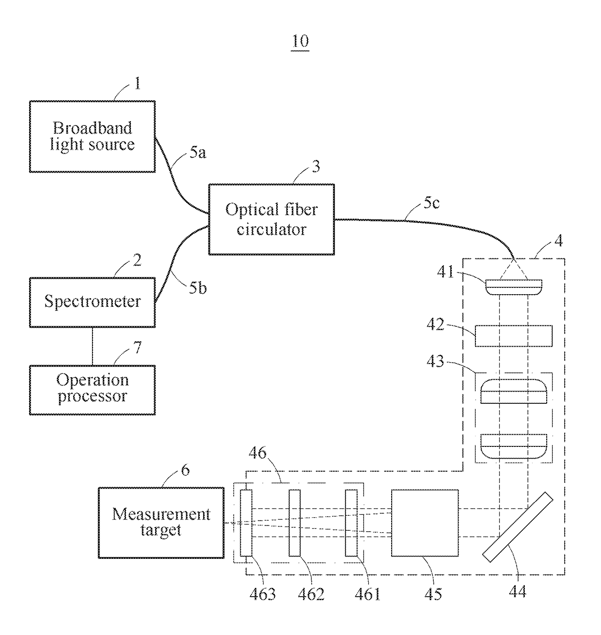 Common-path optical fiber-based handheld parallel optical coherence tomography (OCT) apparatus