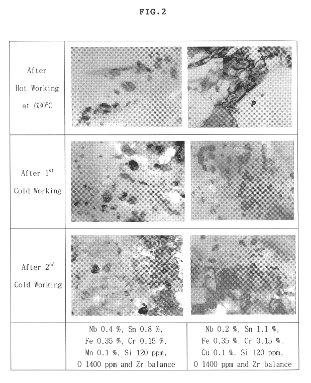 Method for manufacturing a tube and a sheet of niobium-containing zirconium alloy for a high burn-up nuclear fuel