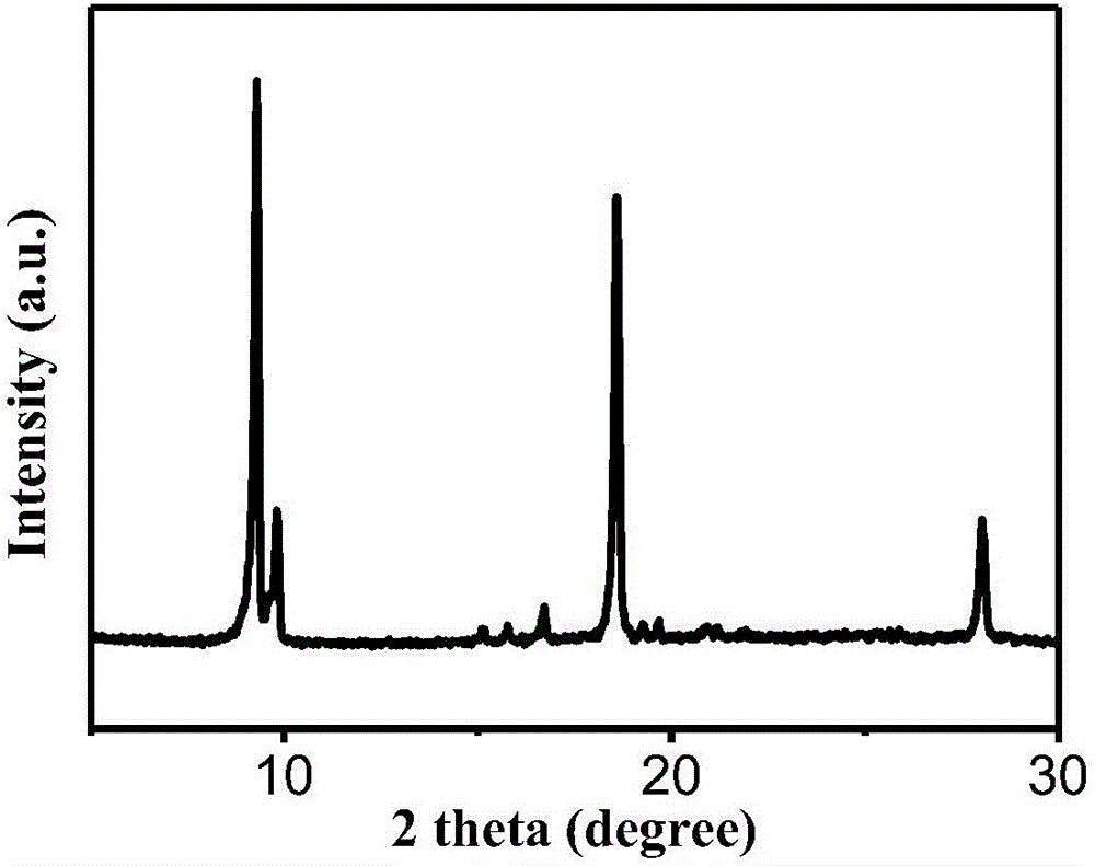 Iron-based metal-organic-framework material water oxidation catalyst and preparation method thereof