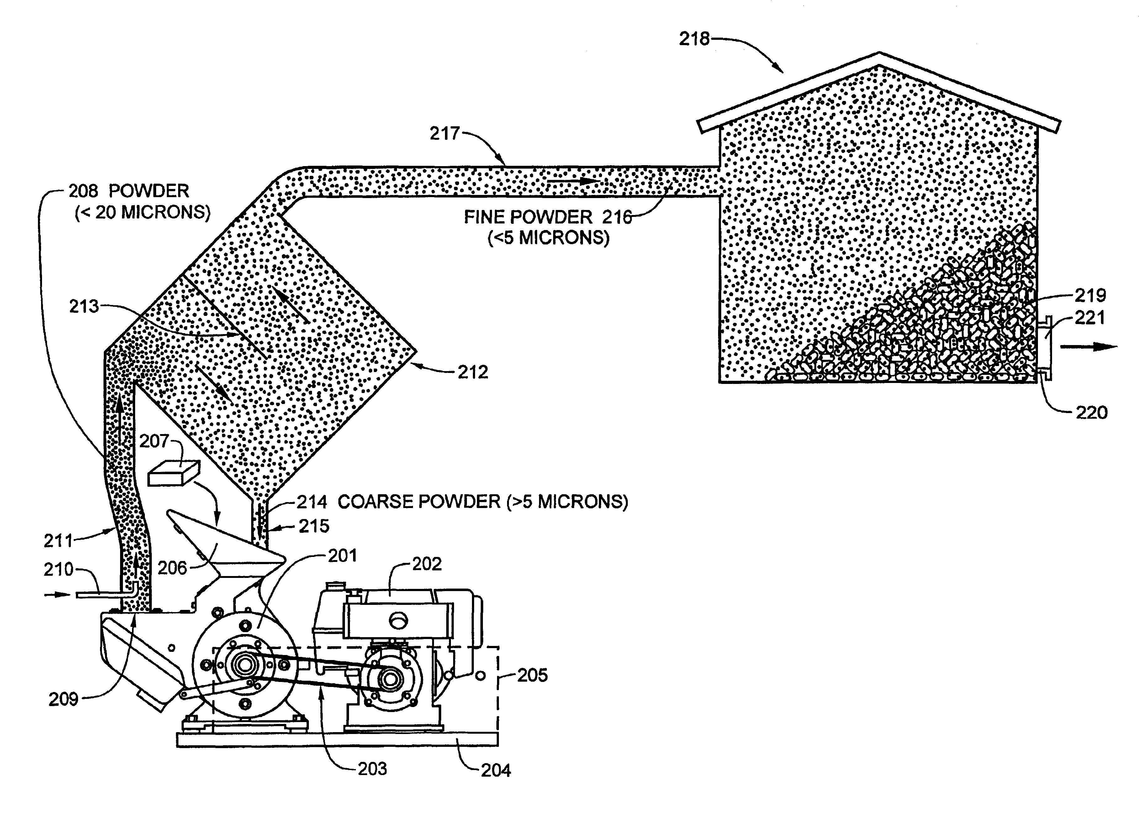 Method and apparatus for treating tubers with a powdered organic compound