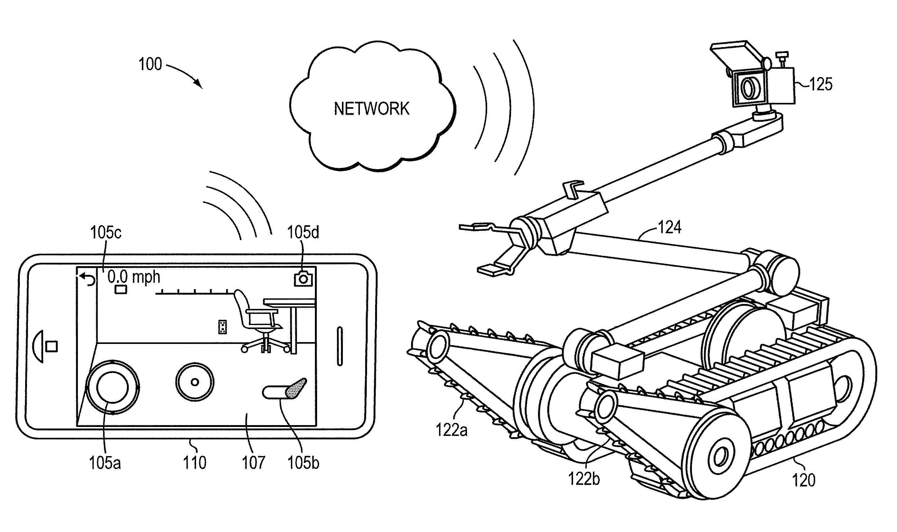 Teleoperation of Unmanned Ground Vehicle