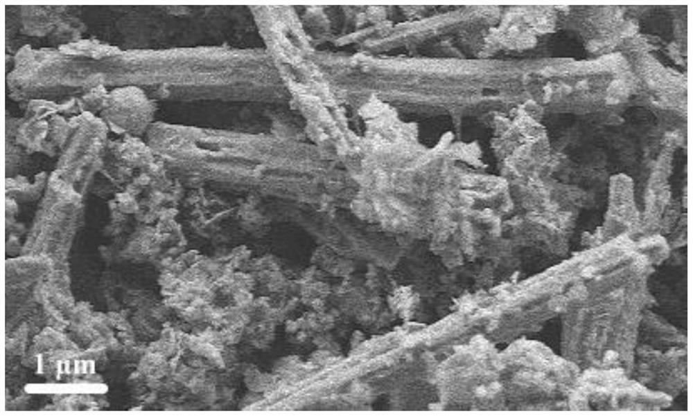 A kind of bismuth oxide/manganese oxide composite supercapacitor and preparation method thereof