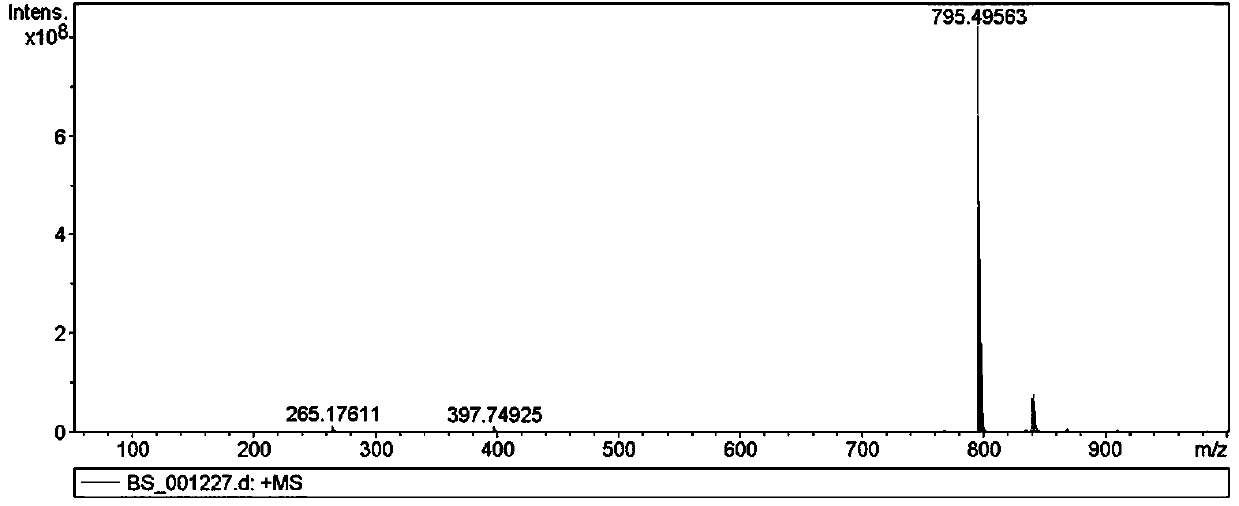 Compound, preparation and application thereof in detecting divalent copper ions and pH of strong acid