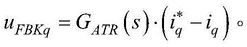 D-axis and A-axis current vector composite controller of permanent-magnet synchronous motor