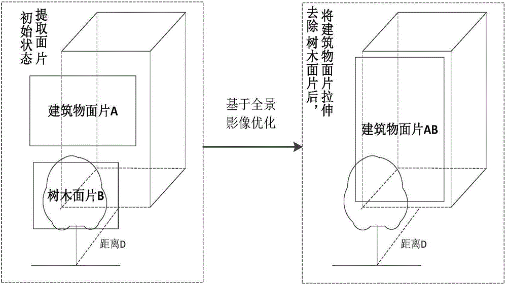 Holographic-image-based streetscape image fragment optimization method