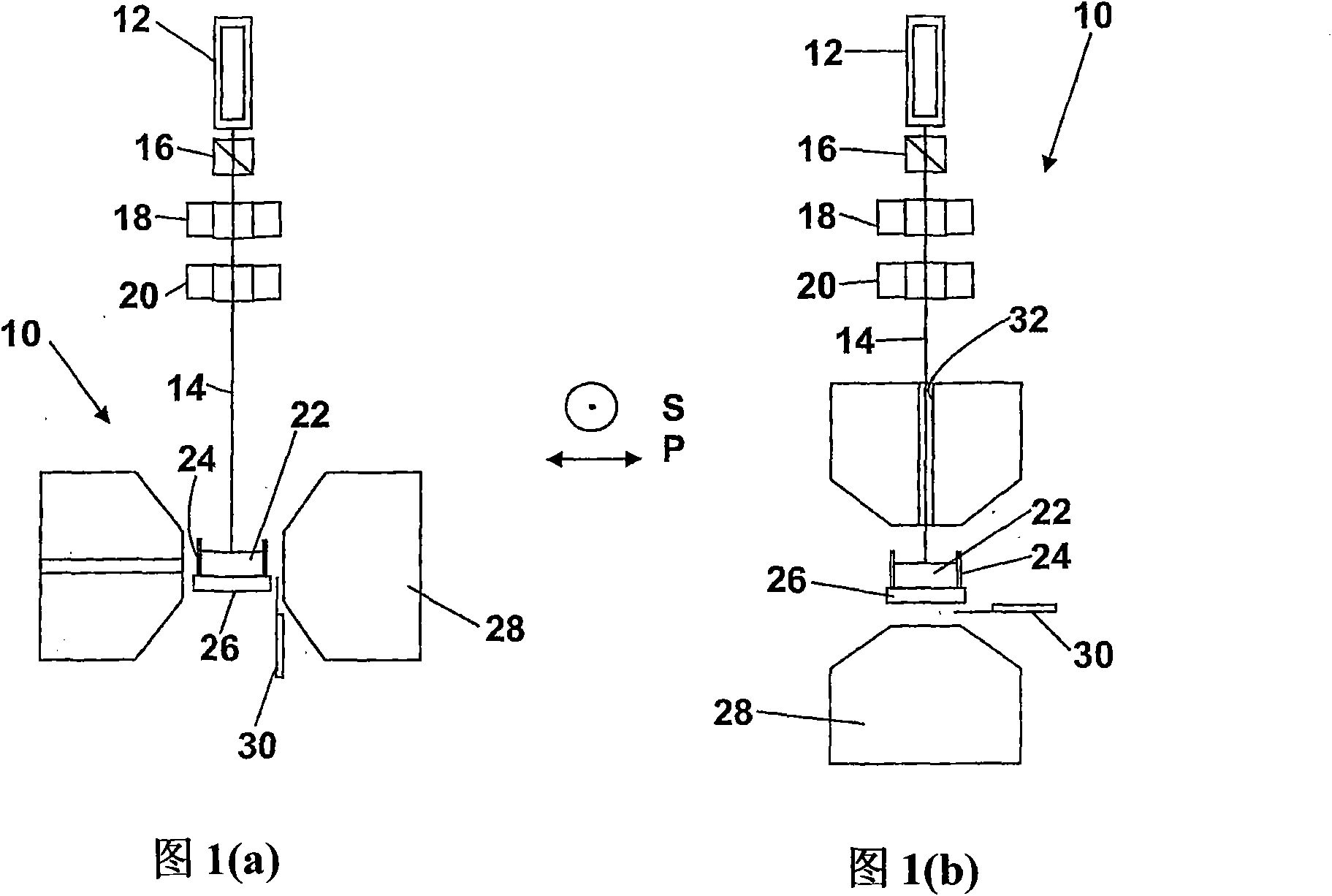 Devices and methods for detecting ss-haematin and haemozoin