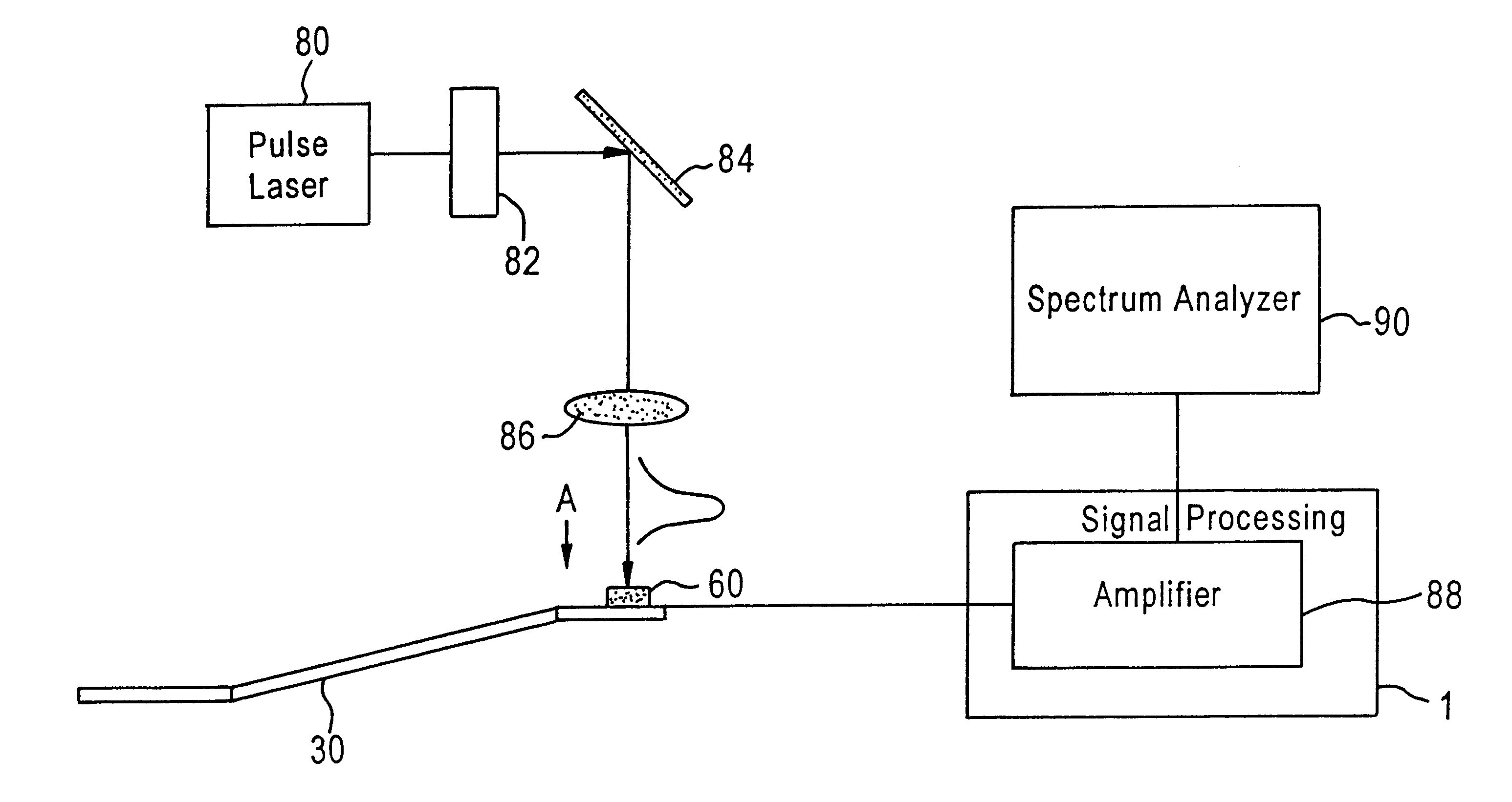 Method of calibrating a system for detecting contact of a glide head with a recording media surface