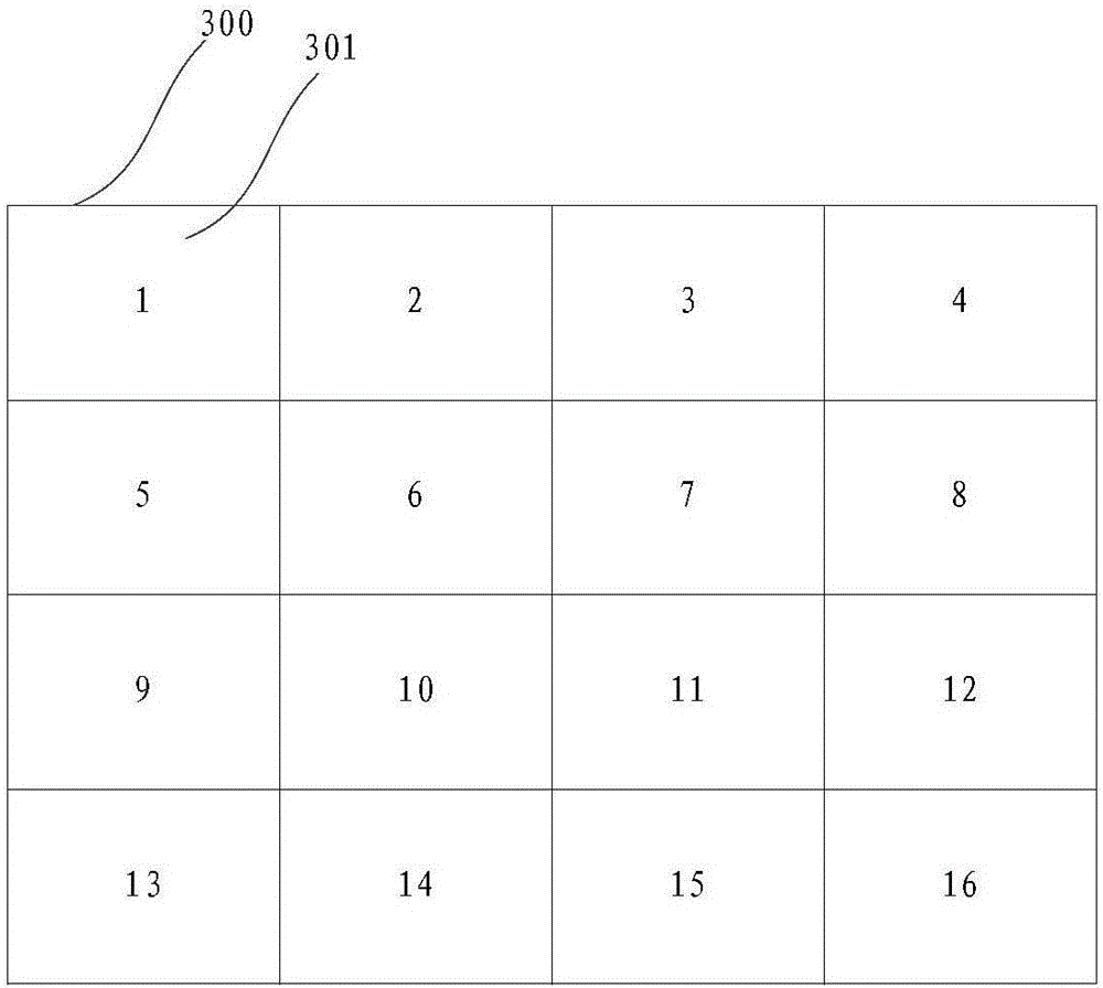 Unmanned aerial vehicle (UAV) work scheduling method and device