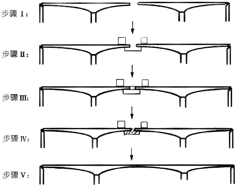 Construction method for midspan closure segment of longspan continuous rigid frame bridge