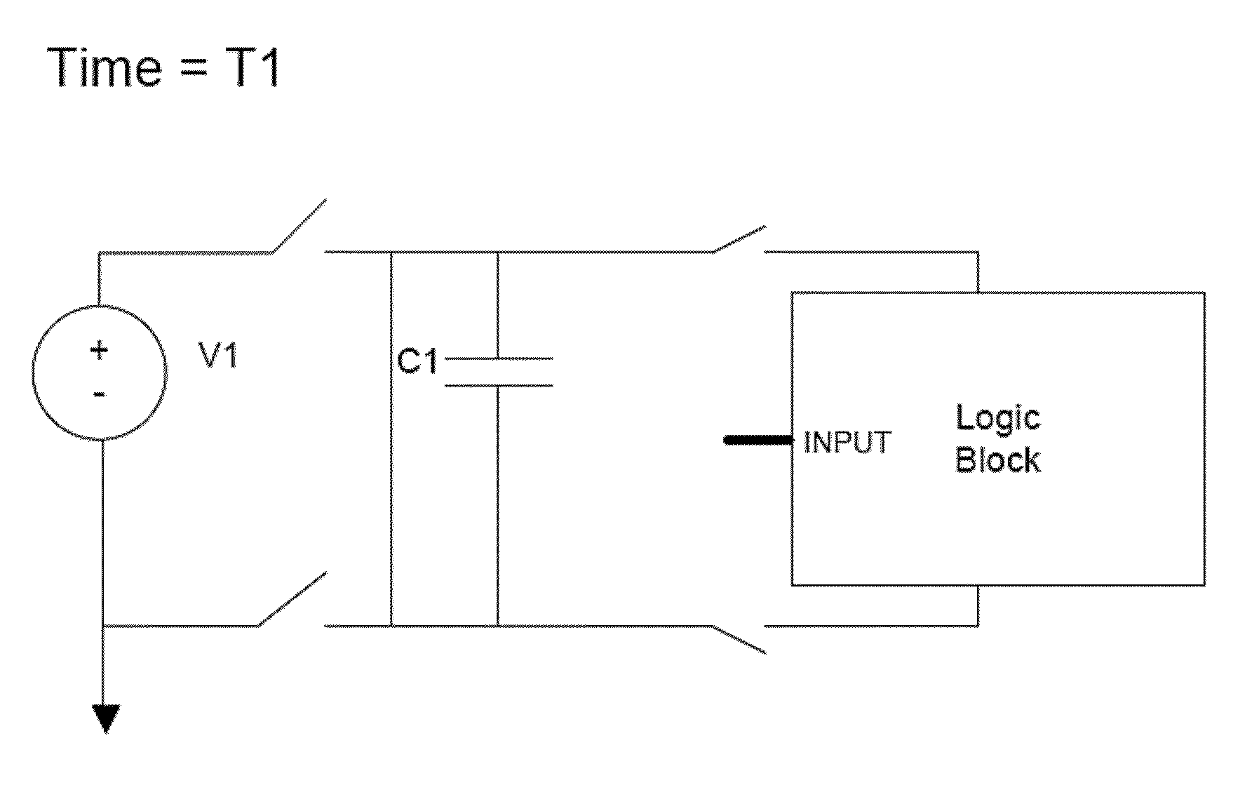 Charge distribution control for secure systems