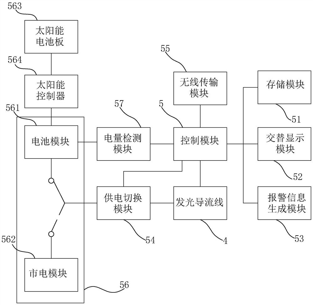 Intersection ground electronic display diversion line