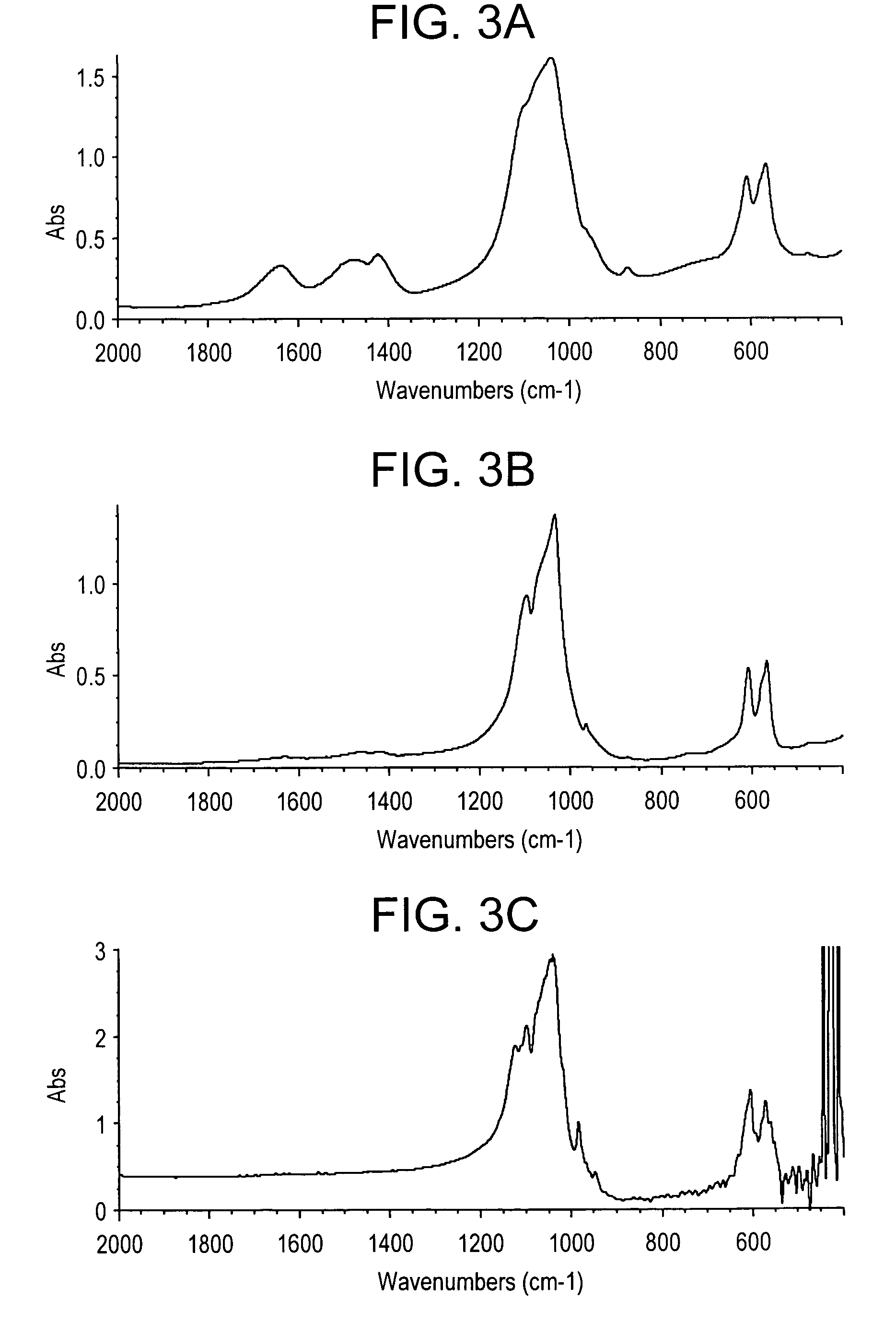 Calcium phosphate-based materials containing zinc, magnesium, fluoride and carbonate