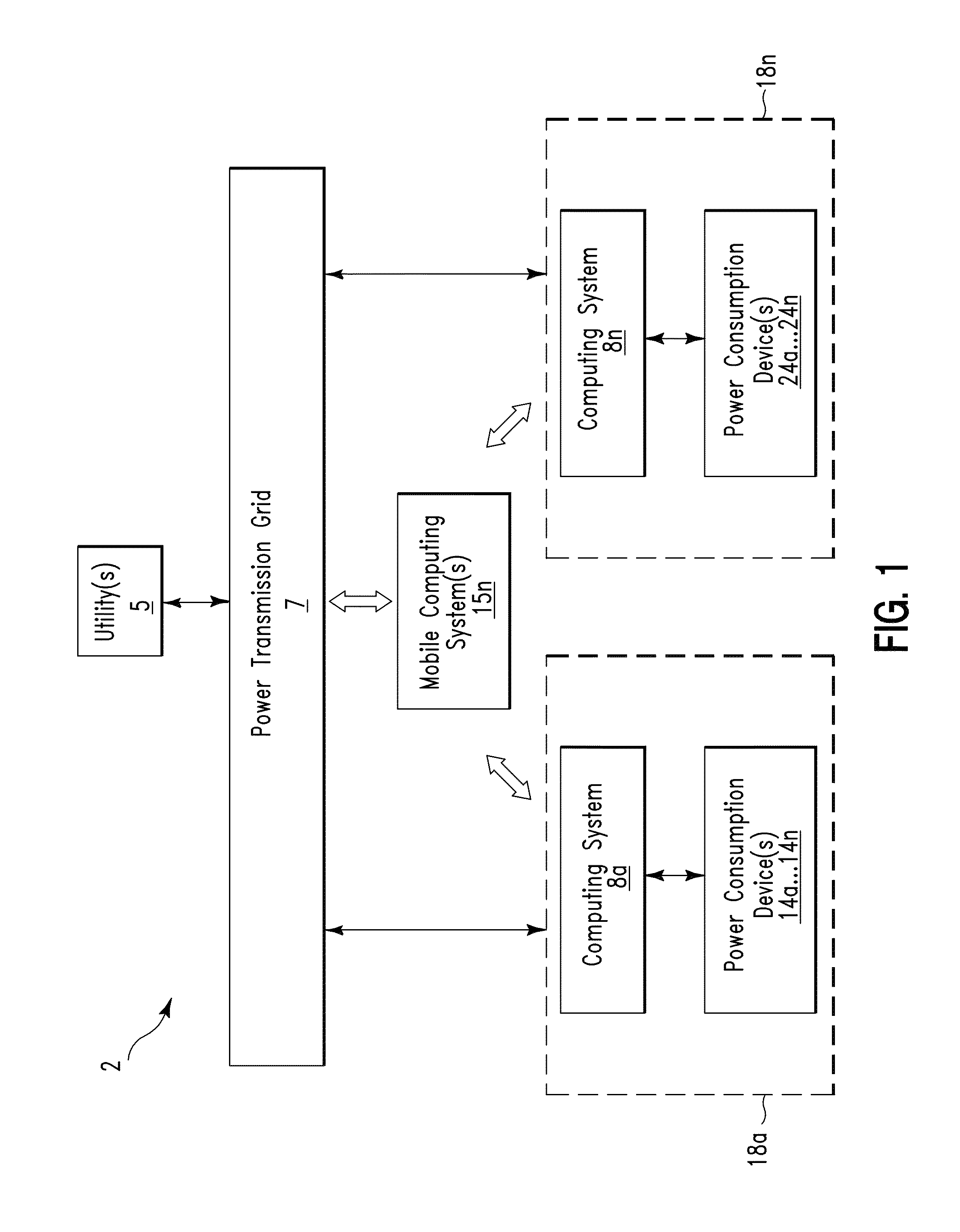 Power profile management method and system