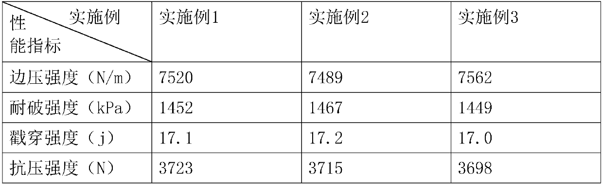 Production process for high-strength corrugated paperboard