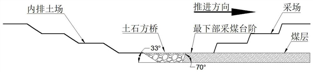 A self-moving driving bridge for connecting the open-pit mine stope and the inner dump