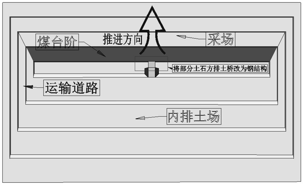 A self-moving driving bridge for connecting the open-pit mine stope and the inner dump