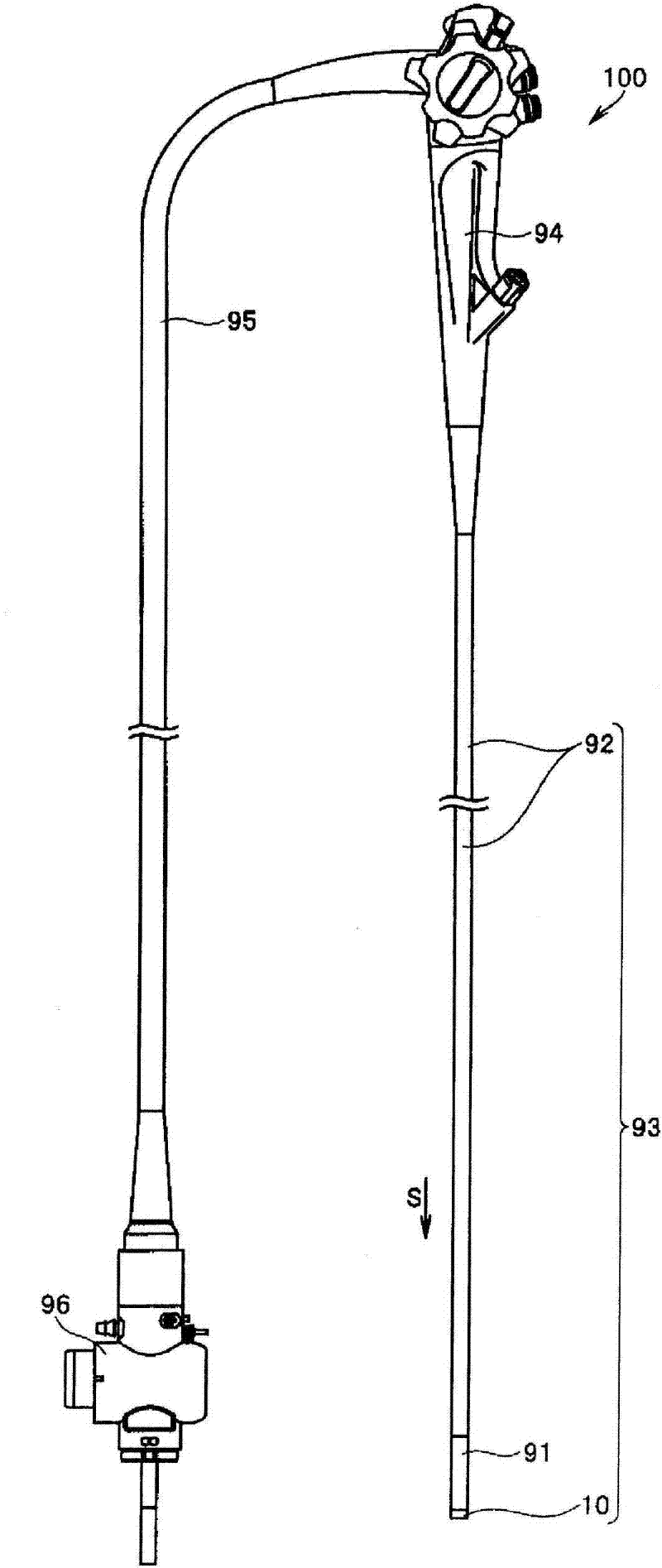 Endoscope