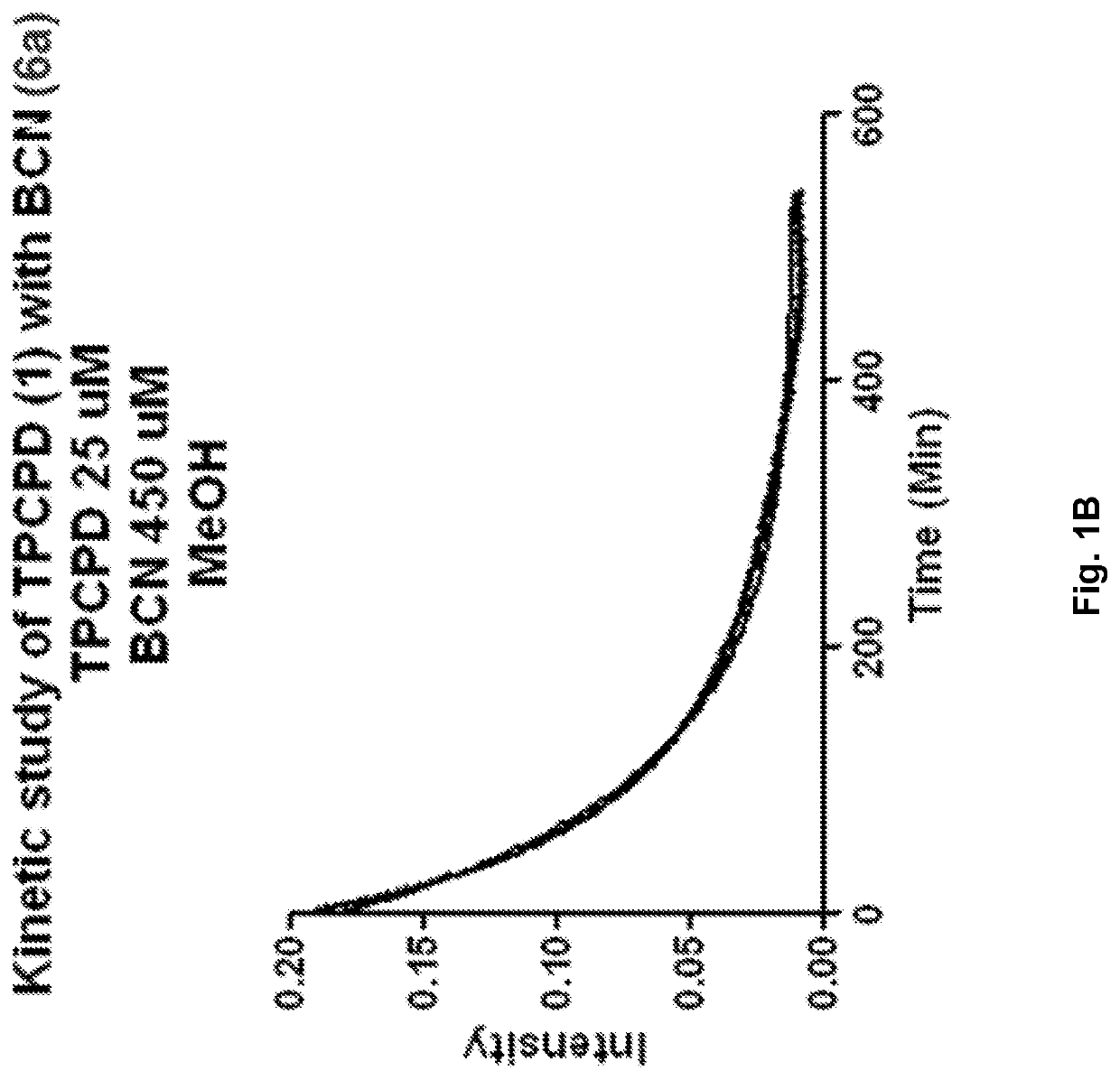 Carbon-monoxide-releasing molecules and therapeutic applications thereof