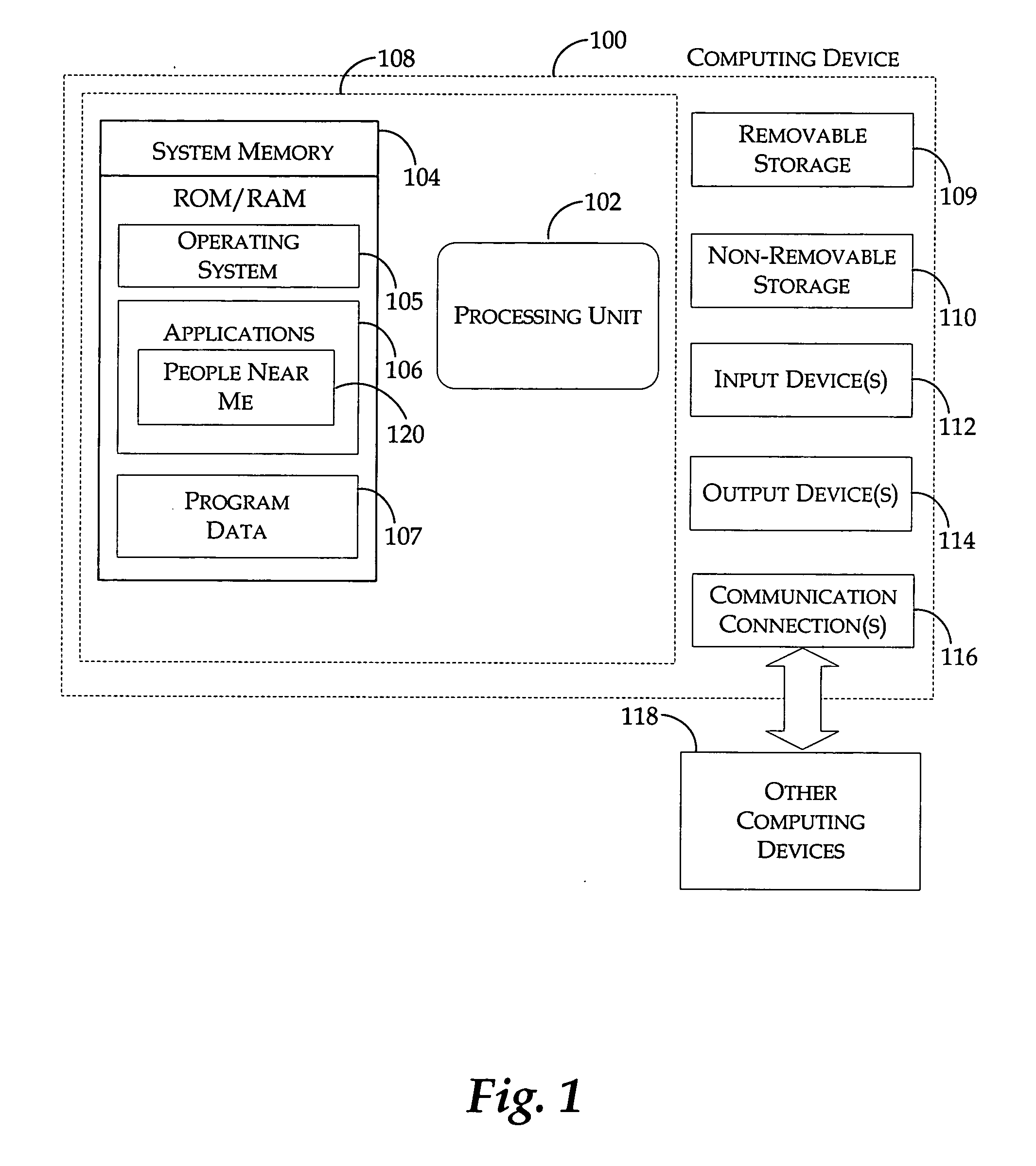 System and method for synchronizing between a file system and presence of contacts on a network