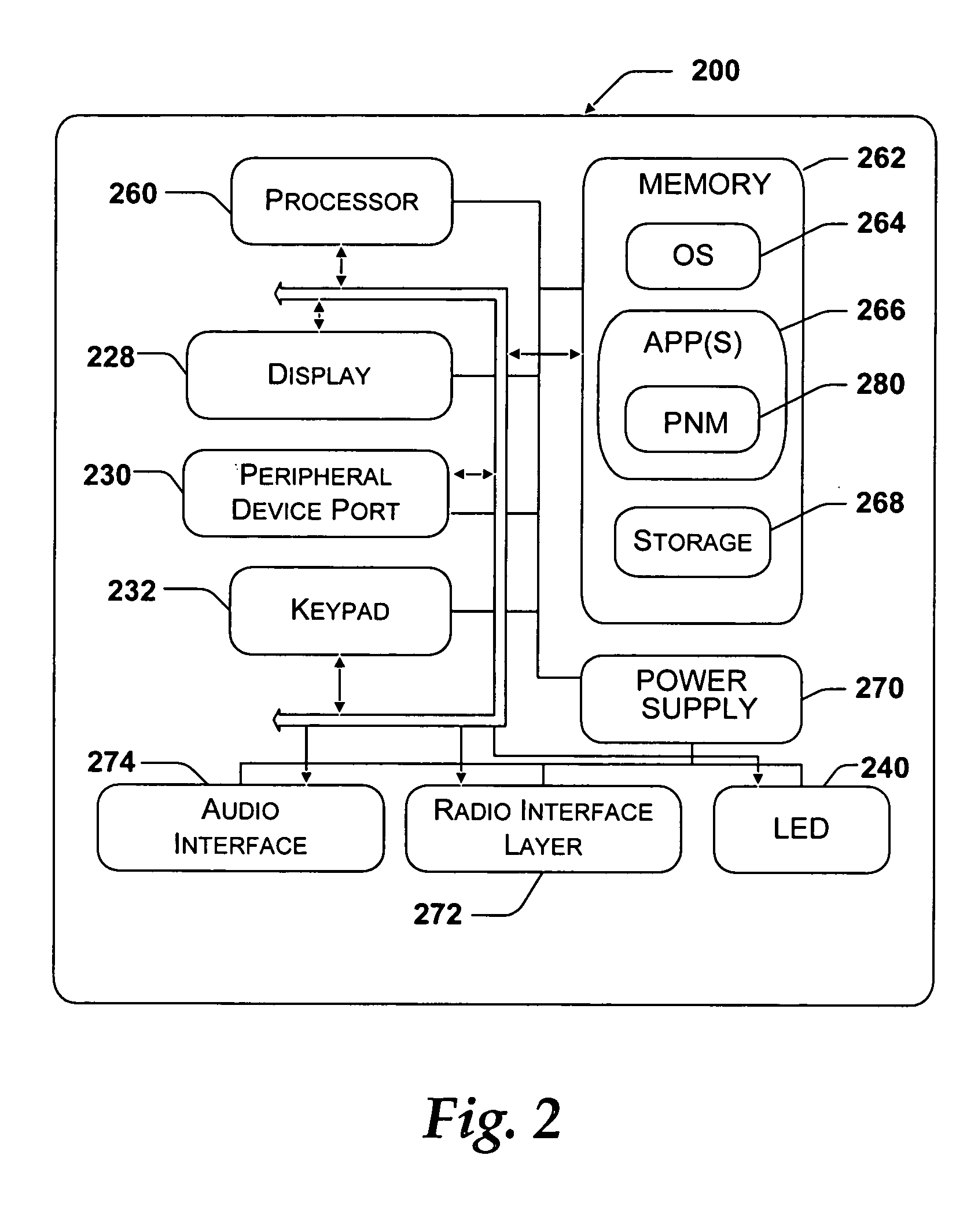 System and method for synchronizing between a file system and presence of contacts on a network