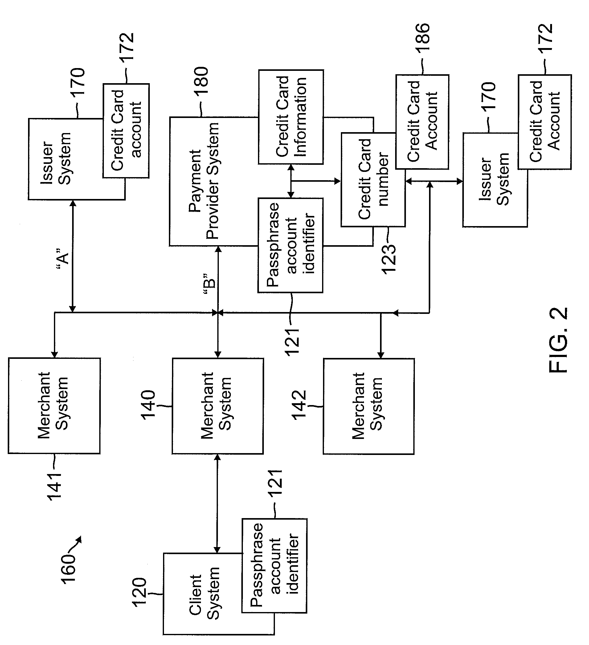 System and method of a passphrase account identifier for use in a network environment