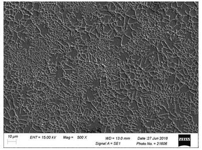 B2 phase toughened non-crystal composite and preparation method thereof