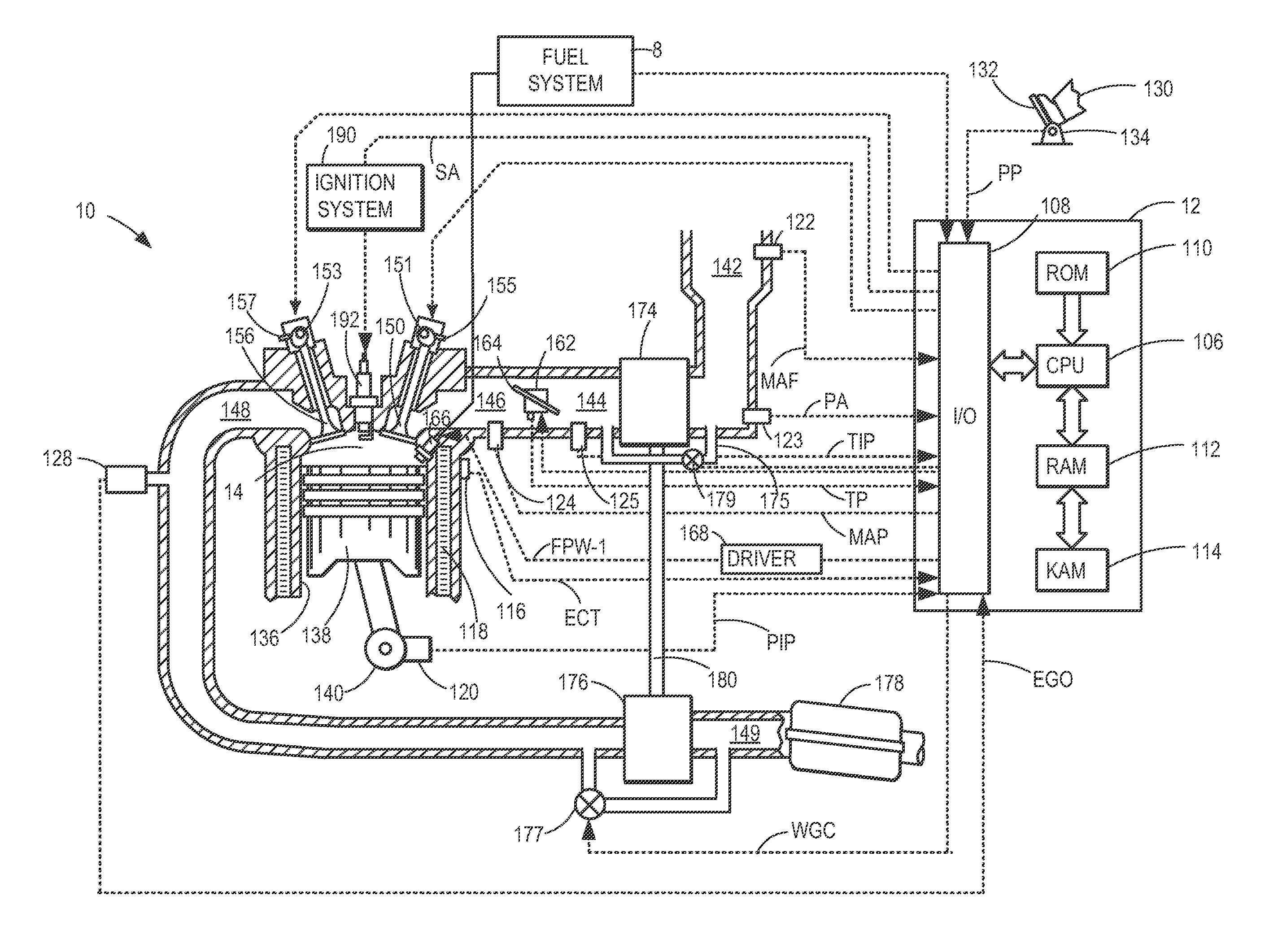 Turbocharger compressor inlet flow control