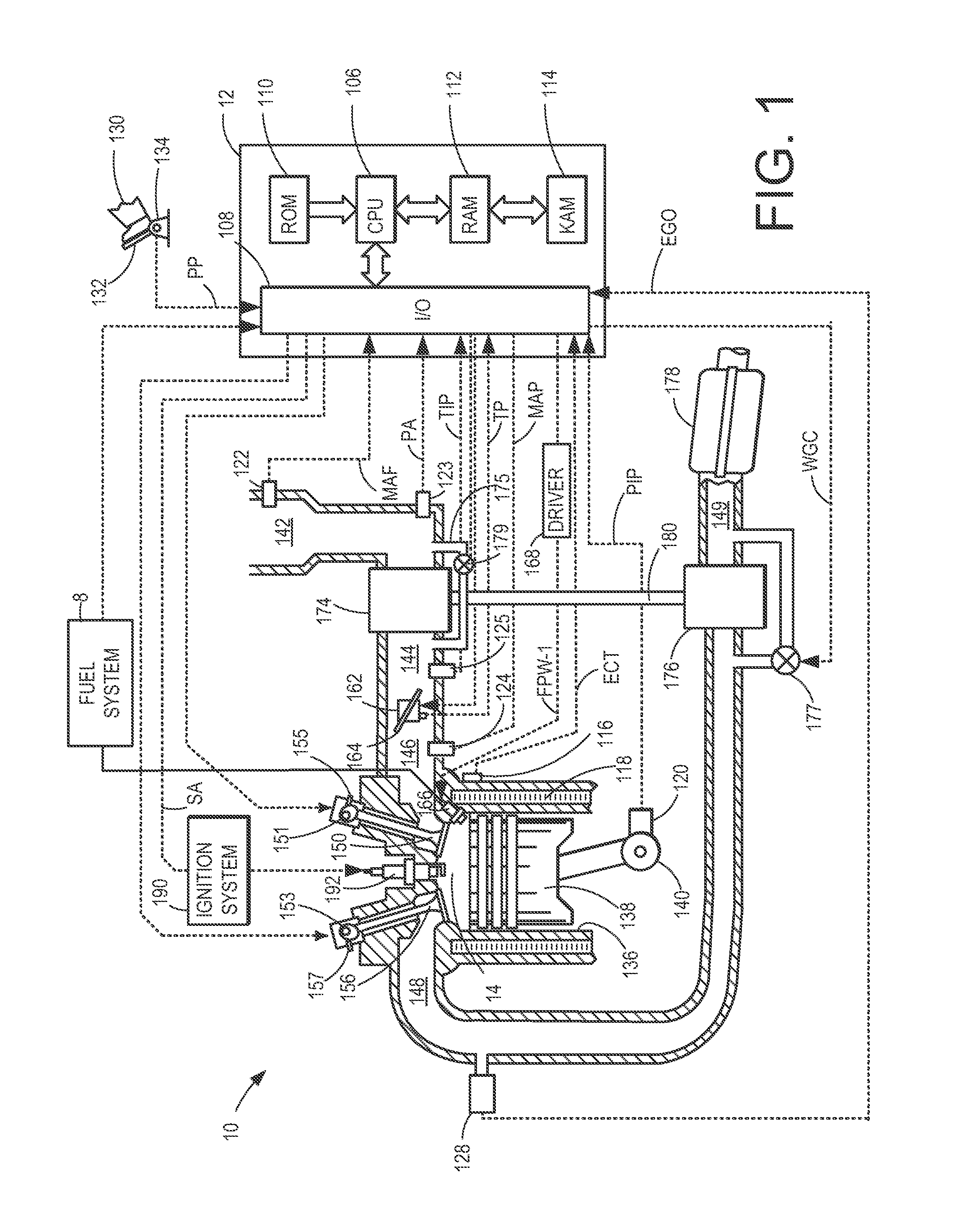 Turbocharger compressor inlet flow control