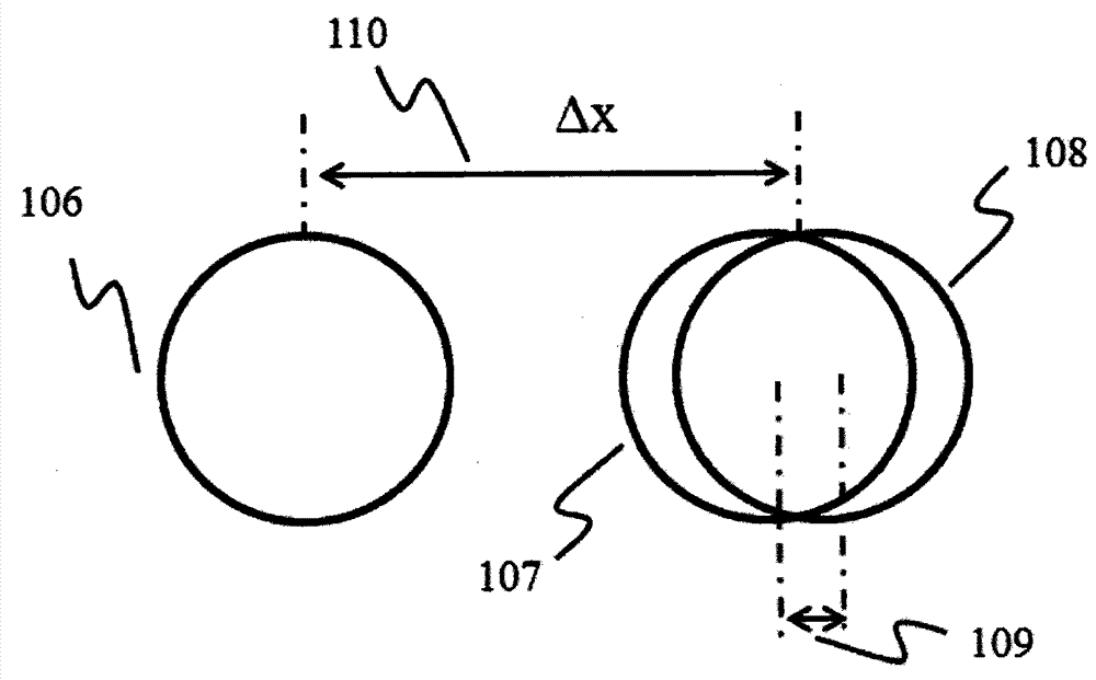 Optical attenuator of wave length related loss compensation and compensation method