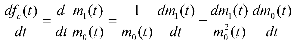 Ultrasonic attenuation coefficient compensation system and liver fat detection system