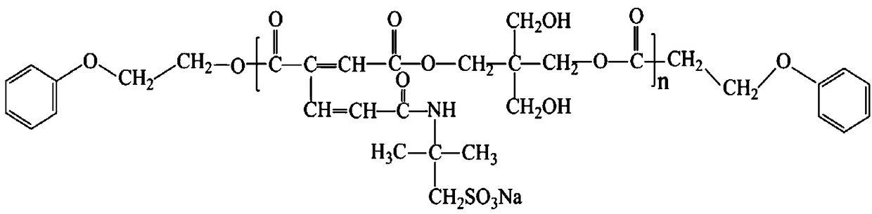 Soluble temporary plugging material for oil and gas well fracturing, temporary plugging agent, fracturing fluid and preparation method thereof