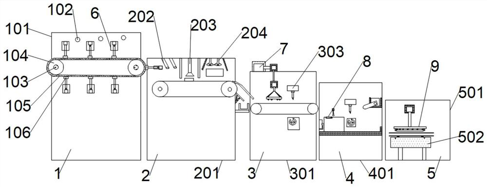 A film packaging equipment for automatic production of leather products