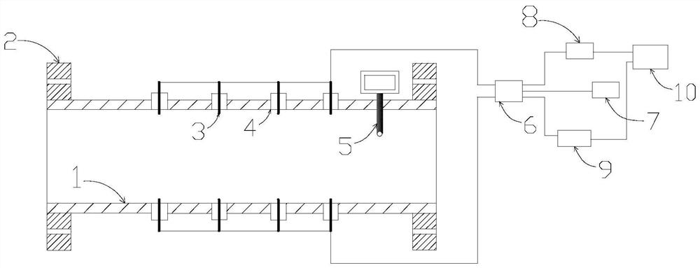 A combination of active and passive oil static eliminator