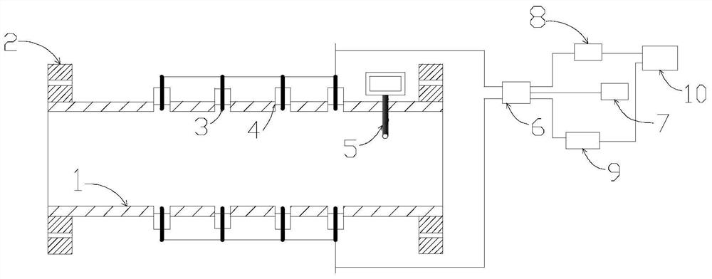 A combination of active and passive oil static eliminator